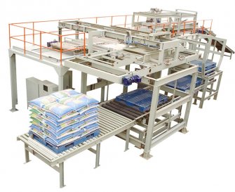 碼垛機一般主要適用哪些包裝類型？